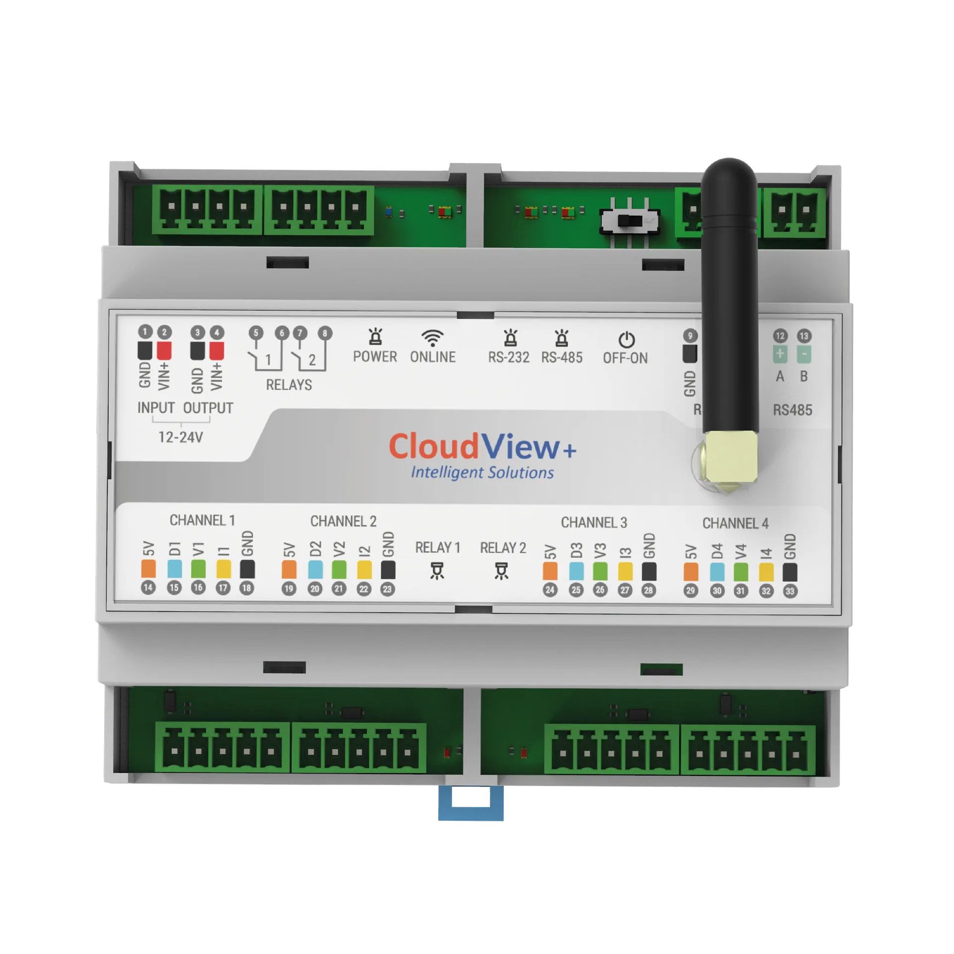 CloudView+ Device