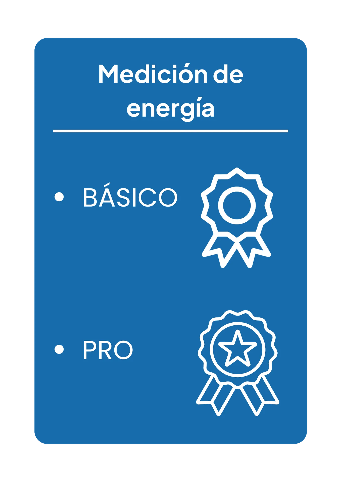 Energy Measurement