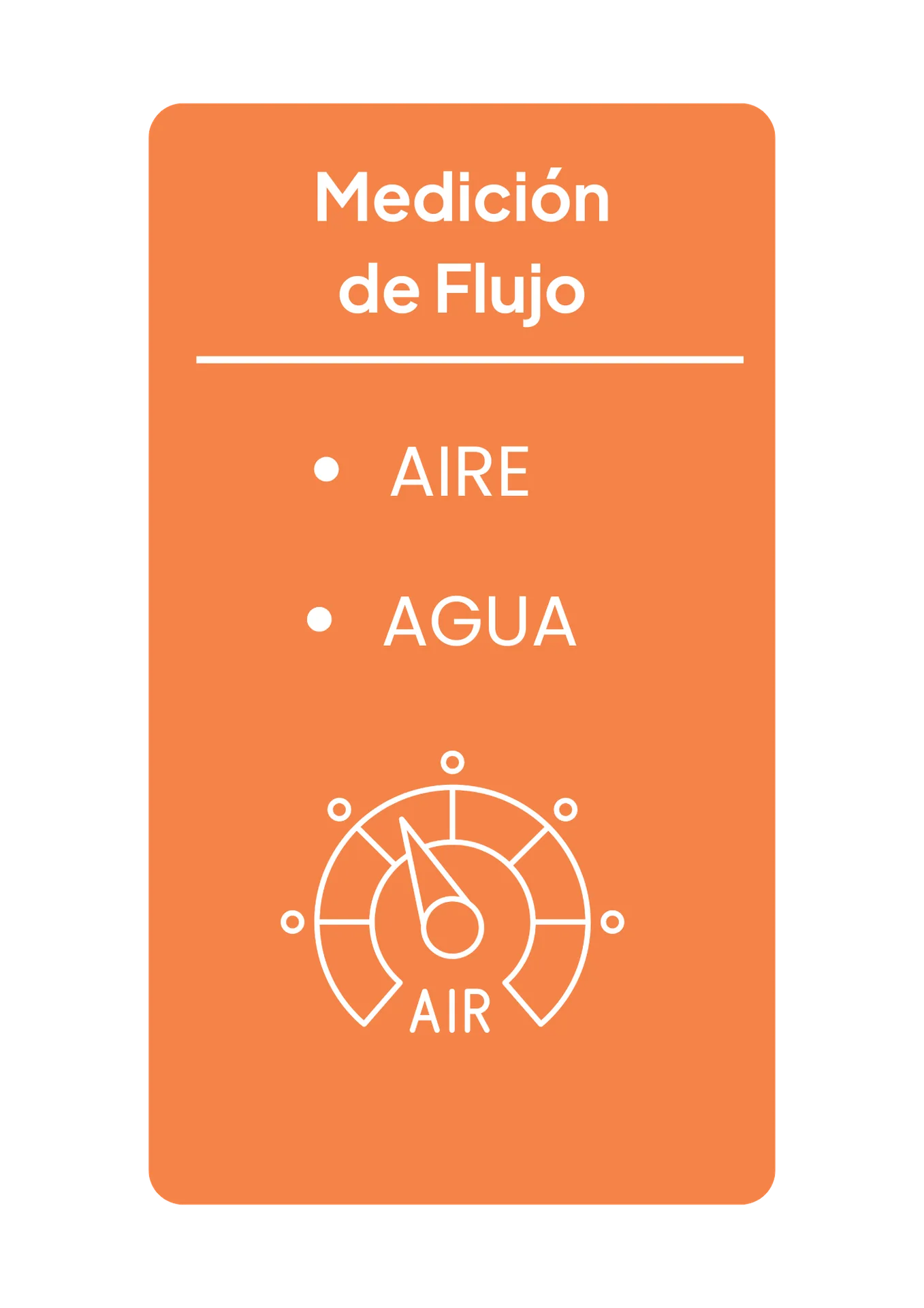 Flow Measurement